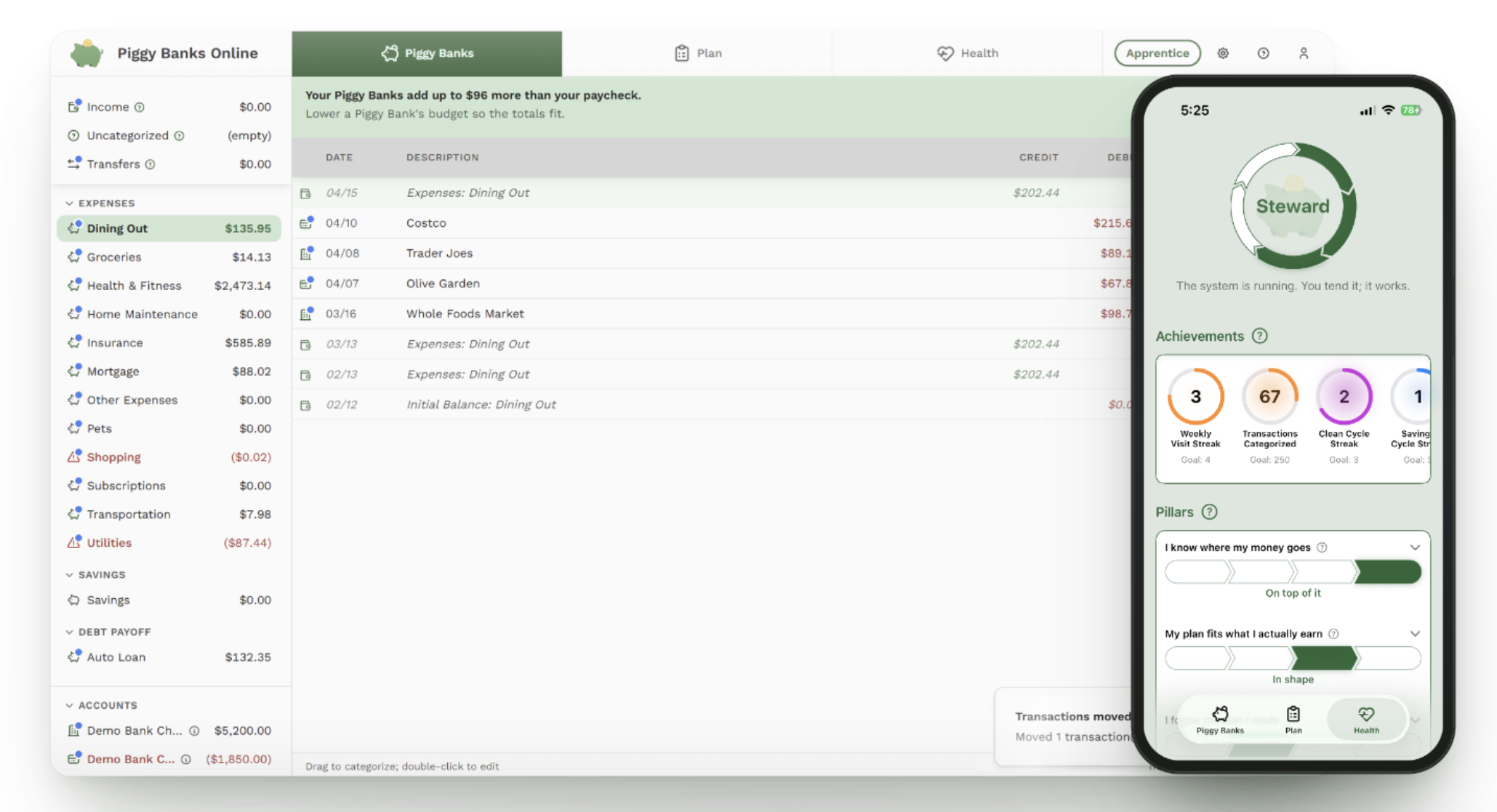 Piggy Banks Online dashboard showing family spending buckets for groceries, gas, kids activities, savings, and vacation.